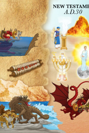 Revelation Timeline Images
